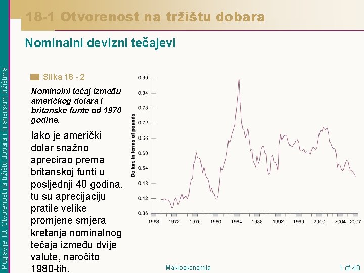 18 -1 Otvorenost na tržištu dobara Poglavlje 18: Otvorenost na tržištu dobara i finansijskim