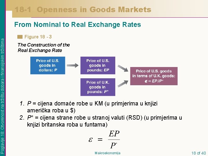 18 -1 Openness in Goods Markets Poglavlje 18: Otvorenost na tržištu dobara i finansijskim