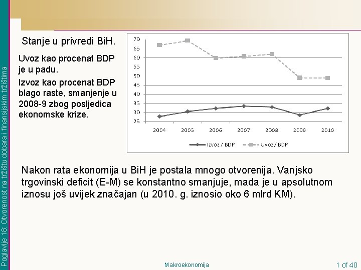 Poglavlje 18: Otvorenost na tržištu dobara i finansijskim tržištima Stanje u privredi Bi. H.