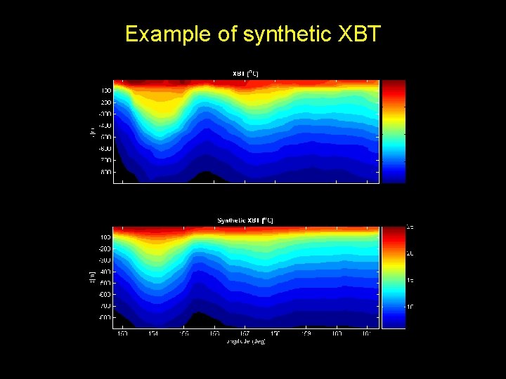 Example of synthetic XBT 