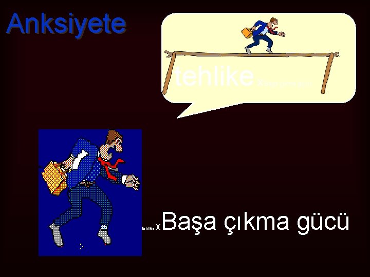 Anksiyete tehlike x tehlike Başa çıkma gücü x 