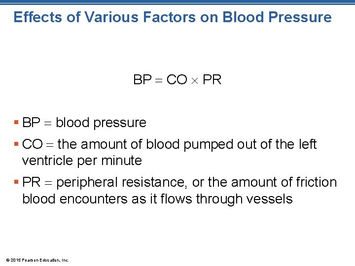 Effects of Various Factors on Blood Pressure BP CO PR § BP blood pressure