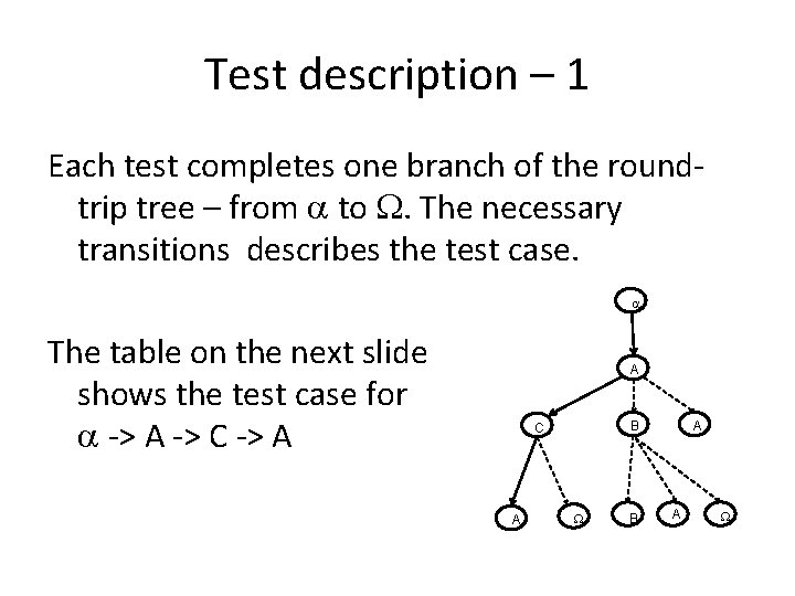 Test description – 1 Each test completes one branch of the roundtrip tree –
