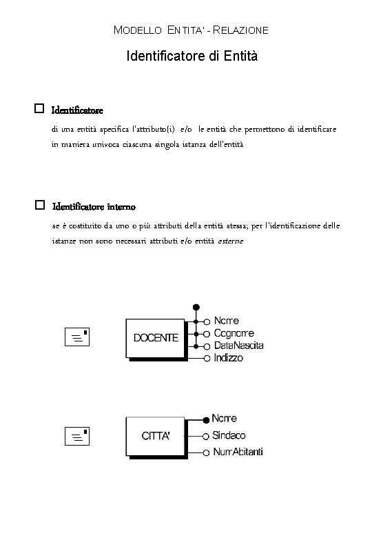 MODELLO ENTITA’ - RELAZIONE Identificatore di Entità o Identificatore di una entità specifica l’attributo(i)