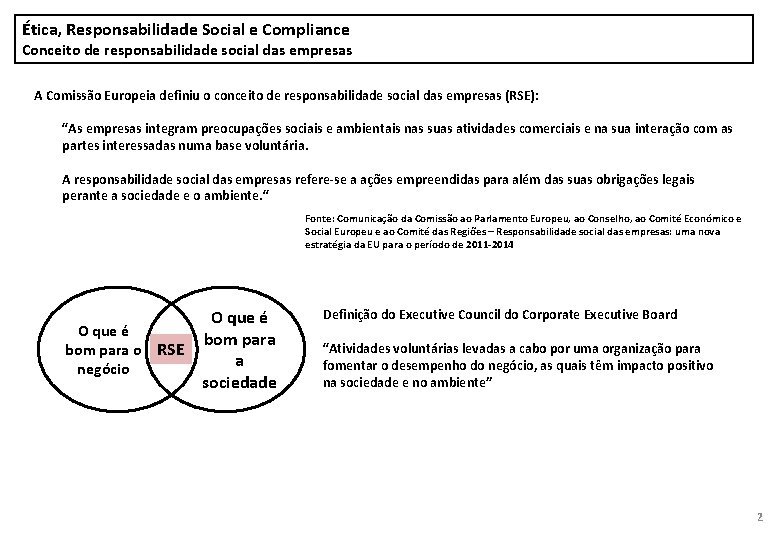 Ética, Responsabilidade Social e Compliance Conceito de responsabilidade social das empresas A Comissão Europeia