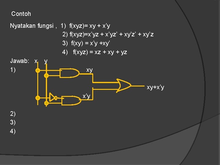 Contoh Nyatakan fungsi , 1) f(xyz)= xy + x’y 2) f(xyz)=x’yz + x’yz’ +