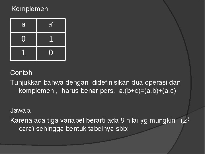 Komplemen a a’ 0 1 1 0 Contoh Tunjukkan bahwa dengan didefinisikan dua operasi