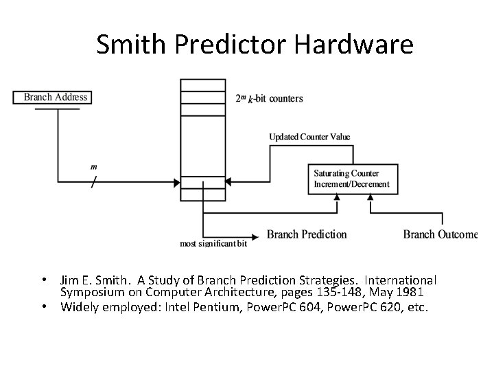 Smith Predictor Hardware • Jim E. Smith. A Study of Branch Prediction Strategies. International