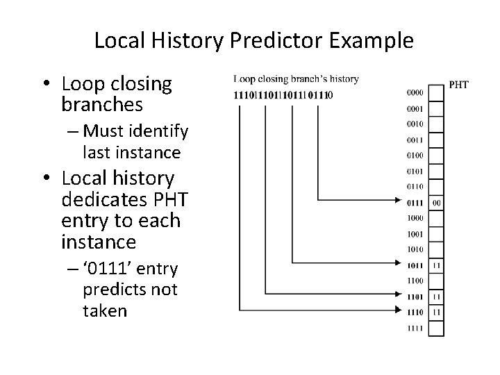 Local History Predictor Example • Loop closing branches – Must identify last instance •