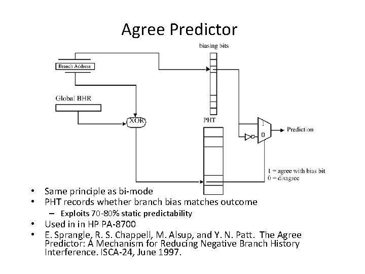 Agree Predictor • Same principle as bi-mode • PHT records whether branch bias matches