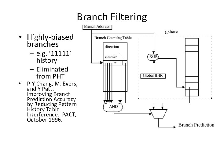 Branch Filtering • Highly-biased branches – e. g. ‘ 11111’ history – Eliminated from