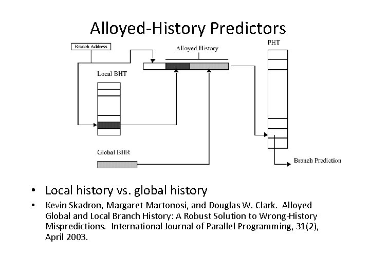 Alloyed-History Predictors • Local history vs. global history • Kevin Skadron, Margaret Martonosi, and