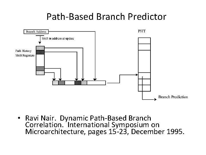 Path-Based Branch Predictor • Ravi Nair. Dynamic Path-Based Branch Correlation. International Symposium on Microarchitecture,