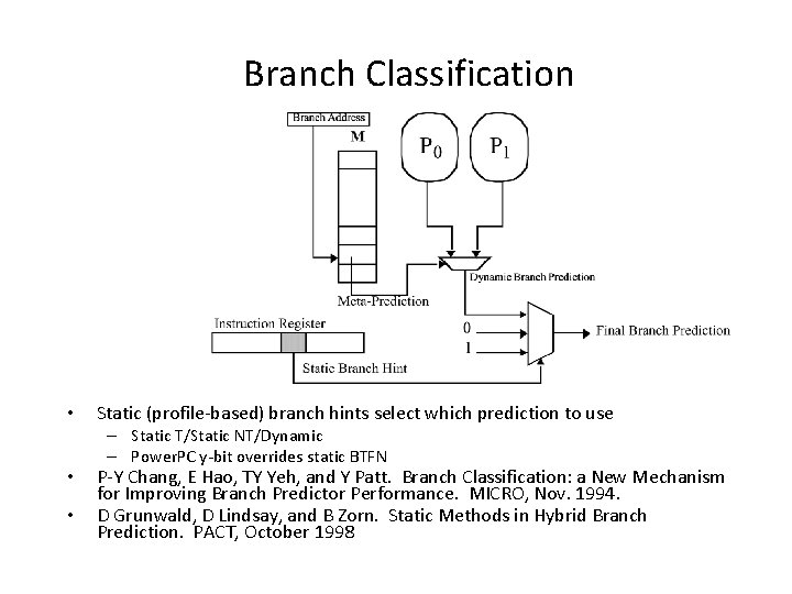 Branch Classification • • • Static (profile-based) branch hints select which prediction to use