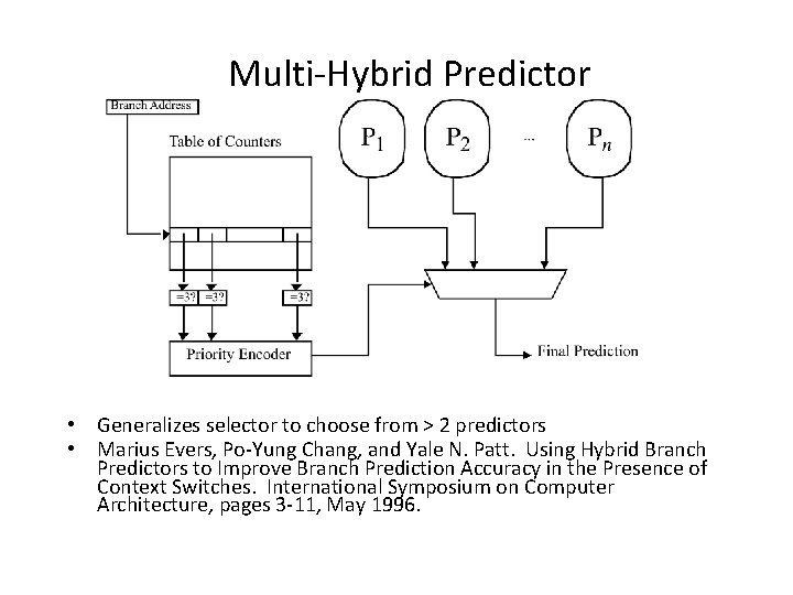 Multi-Hybrid Predictor • Generalizes selector to choose from > 2 predictors • Marius Evers,