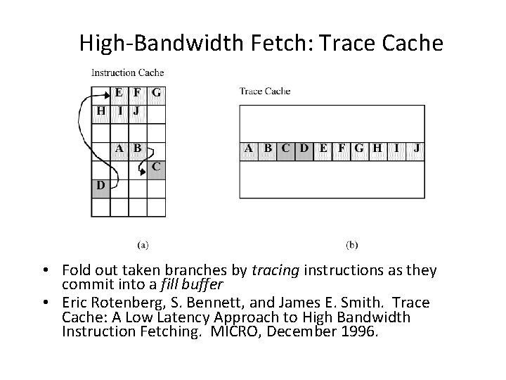 High-Bandwidth Fetch: Trace Cache • Fold out taken branches by tracing instructions as they