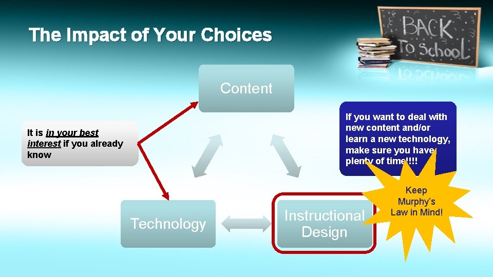 The Impact of Your Choices Content If you want to deal with new content