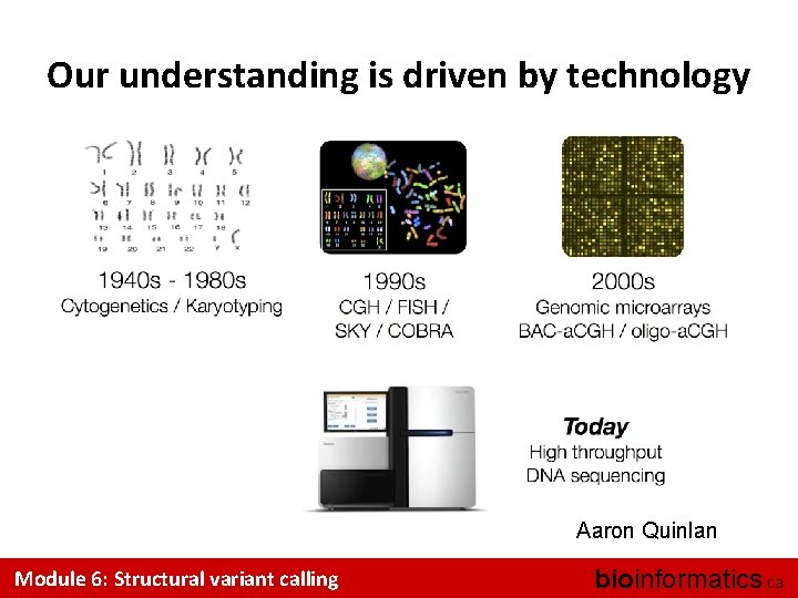 Our understanding is driven by technology Aaron Quinlan Module 6: Structural variant calling bioinformatics.