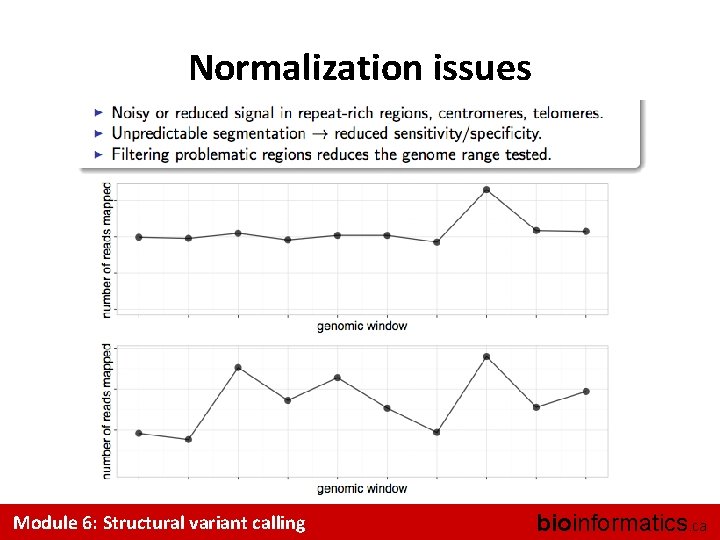 Normalization issues Module 6: Structural variant calling bioinformatics. ca 