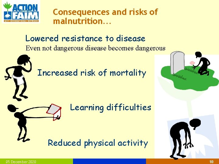 Consequences and risks of malnutrition. . . Lowered resistance to disease Even not dangerous