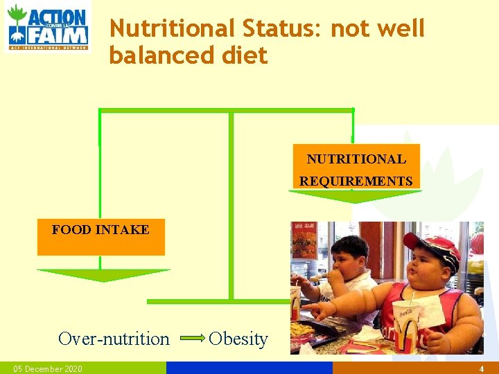 Nutritional Status: not well balanced diet NUTRITIONAL REQUIREMENTS FOOD INTAKE Over-nutrition 05 December 2020