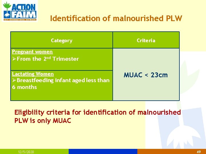 Identification of malnourished PLW Category Criteria Pregnant women From the 2 nd Trimester Lactating