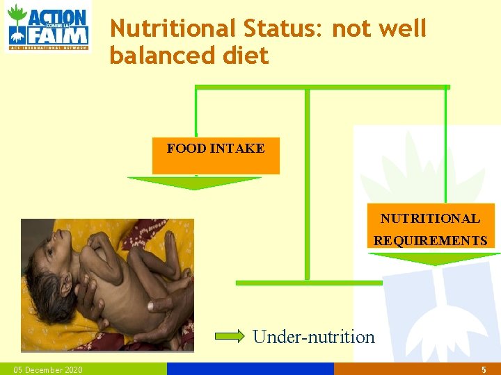 Nutritional Status: not well balanced diet FOOD INTAKE NUTRITIONAL REQUIREMENTS Under-nutrition 05 December 2020
