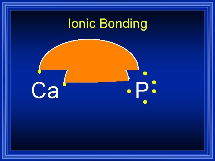 Ionic Bonding Ca P 