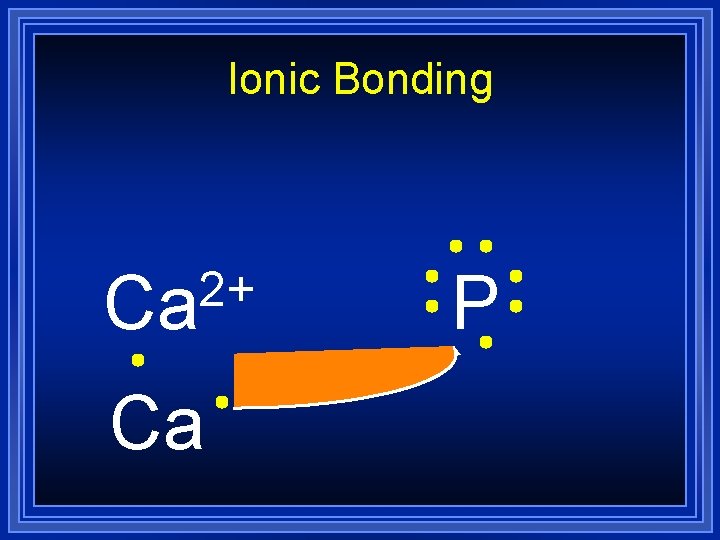 Ionic Bonding 2+ Ca Ca P 