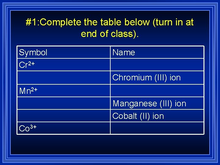 #1: Complete the table below (turn in at end of class). Symbol Cr 2+