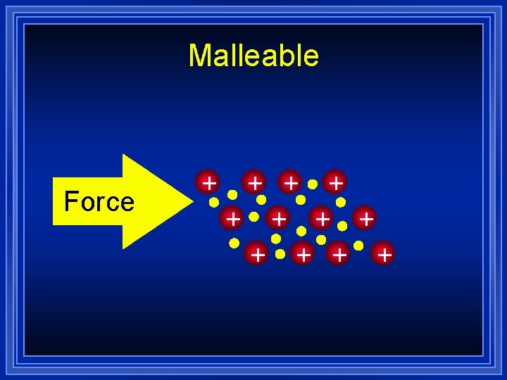 Malleable Force + + + 