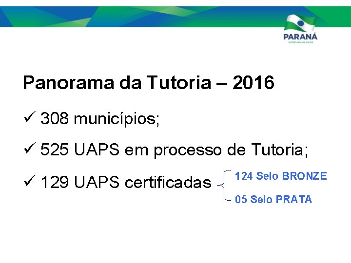 Panorama da Tutoria – 2016 ü 308 municípios; ü 525 UAPS em processo de