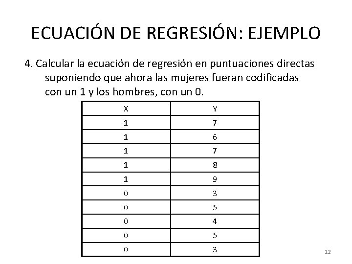 ECUACIÓN DE REGRESIÓN: EJEMPLO 4. Calcular la ecuación de regresión en puntuaciones directas suponiendo
