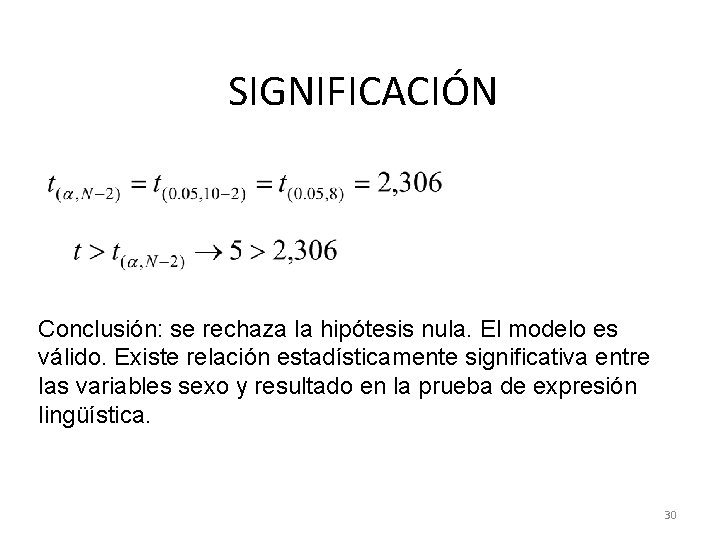 SIGNIFICACIÓN Conclusión: se rechaza la hipótesis nula. El modelo es válido. Existe relación estadísticamente