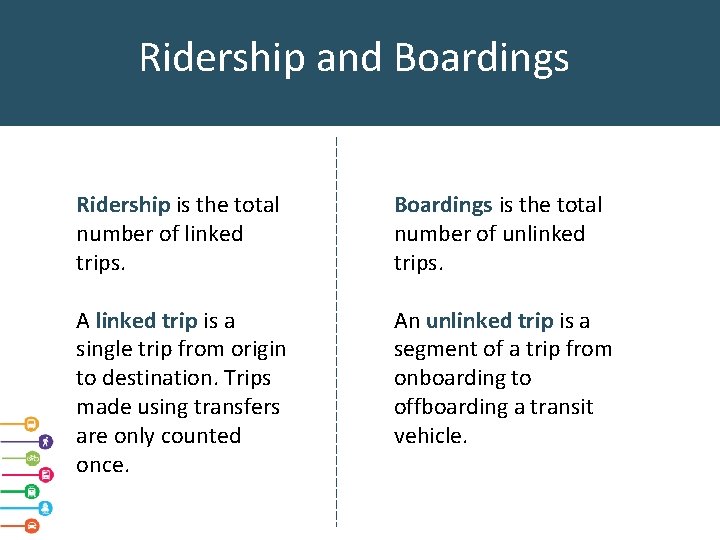 Ridership and Boardings Ridership is the total number of linked trips. Boardings is the