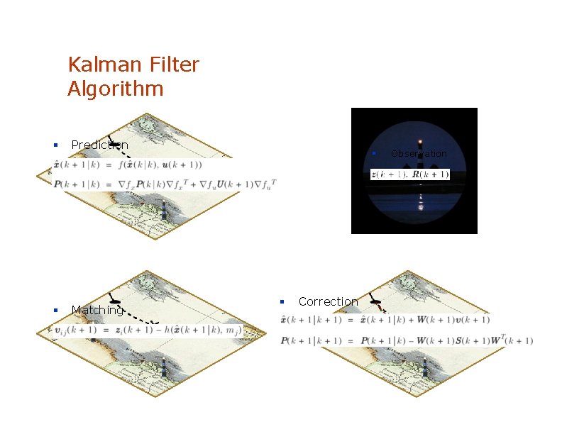 Kalman Filter Algorithm Prediction Matching Correction Observation 