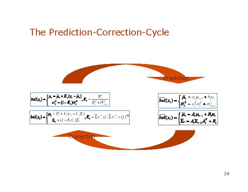 The Prediction-Correction-Cycle Prediction Correction 26 