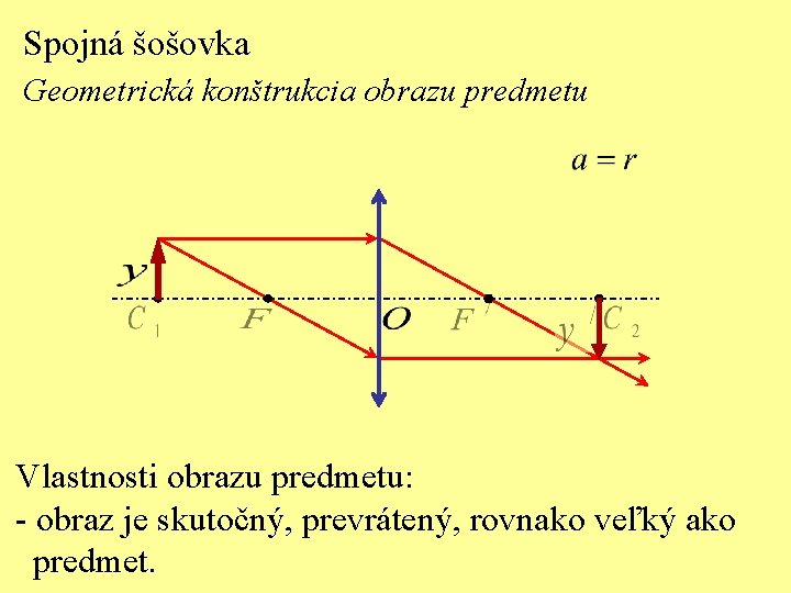 Spojná šošovka Geometrická konštrukcia obrazu predmetu Vlastnosti obrazu predmetu: - obraz je skutočný, prevrátený,