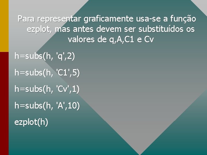 Para representar graficamente usa-se a função ezplot, mas antes devem ser substituídos os valores