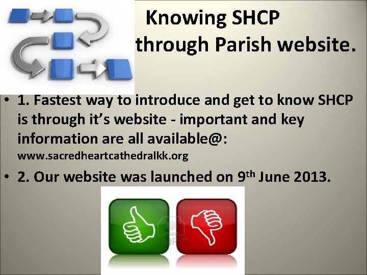  Knowing SHCP through Parish website. • 1. Fastest way to introduce and get