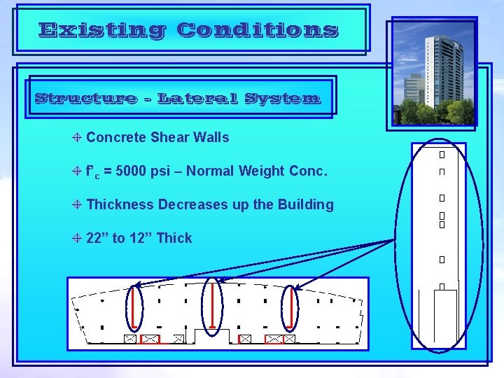 Existing Conditions Structure – Lateral System Concrete Shear Walls f’c = 5000 psi –