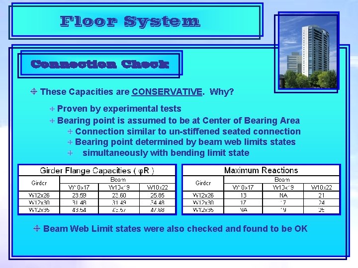 Floor System Connection Check These Capacities are CONSERVATIVE. Why? Proven by experimental tests Bearing