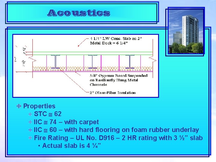 Acoustics Properties STC 62 IIC 74 – with carpet IIC 60 – with hard