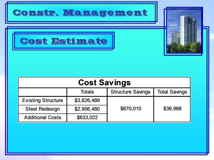 Constr. Management Cost Estimate 