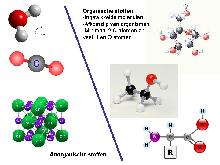 Organische stoffen -Ingewikkelde moleculen -Afkomstig van organismen -Minimaal 2 C-atomen en veel H en