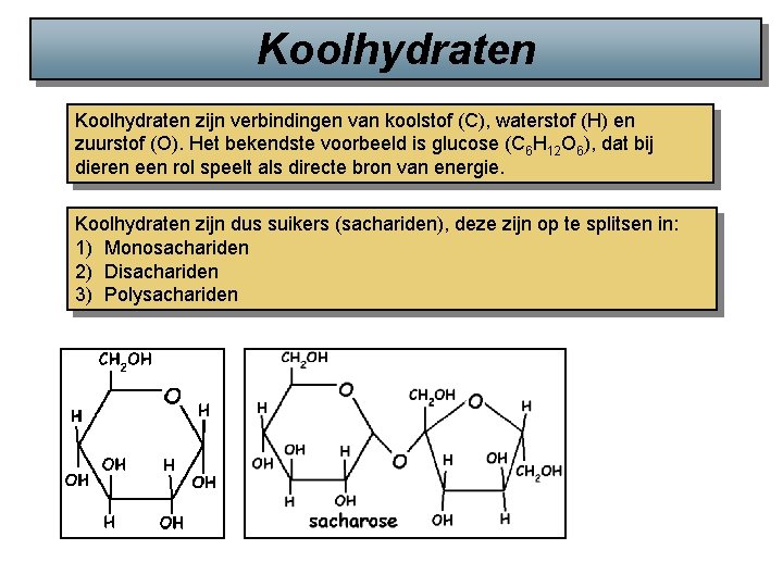 Koolhydraten zijn verbindingen van koolstof (C), waterstof (H) en zuurstof (O). Het bekendste voorbeeld