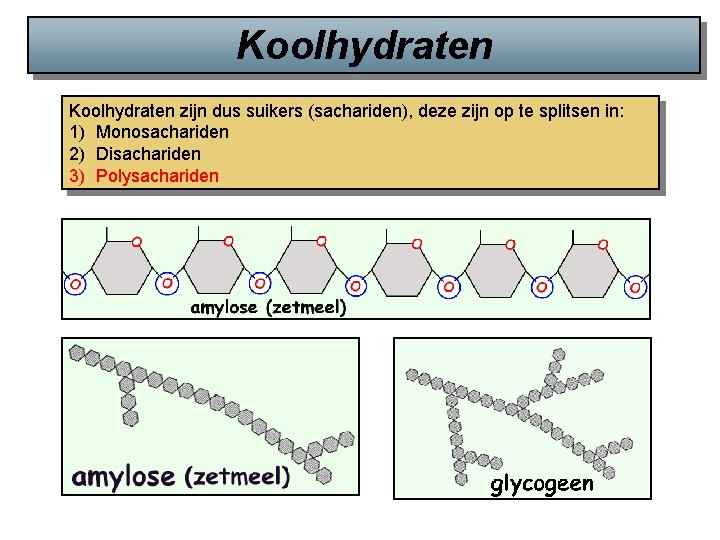 Koolhydraten zijn dus suikers (sachariden), deze zijn op te splitsen in: 1) Monosachariden 2)