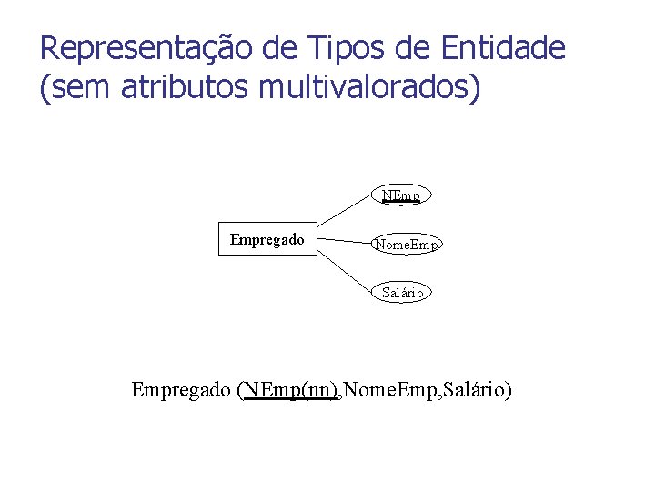 Representação de Tipos de Entidade (sem atributos multivalorados) NEmp Empregado Nome. Emp Salário Empregado