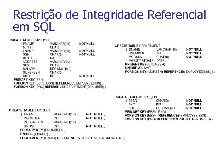 Restrição de Integridade Referencial em SQL 