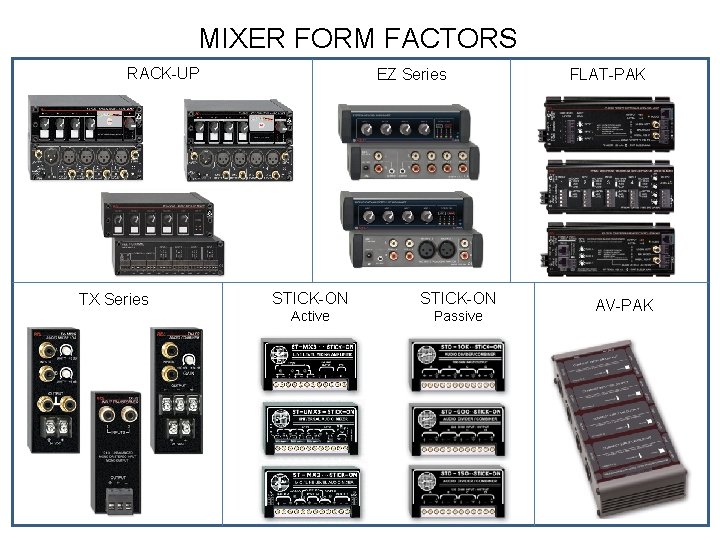 MIXER FORM FACTORS RACK-UP TX Series EZ Series STICK-ON Active Passive FLAT-PAK AV-PAK 